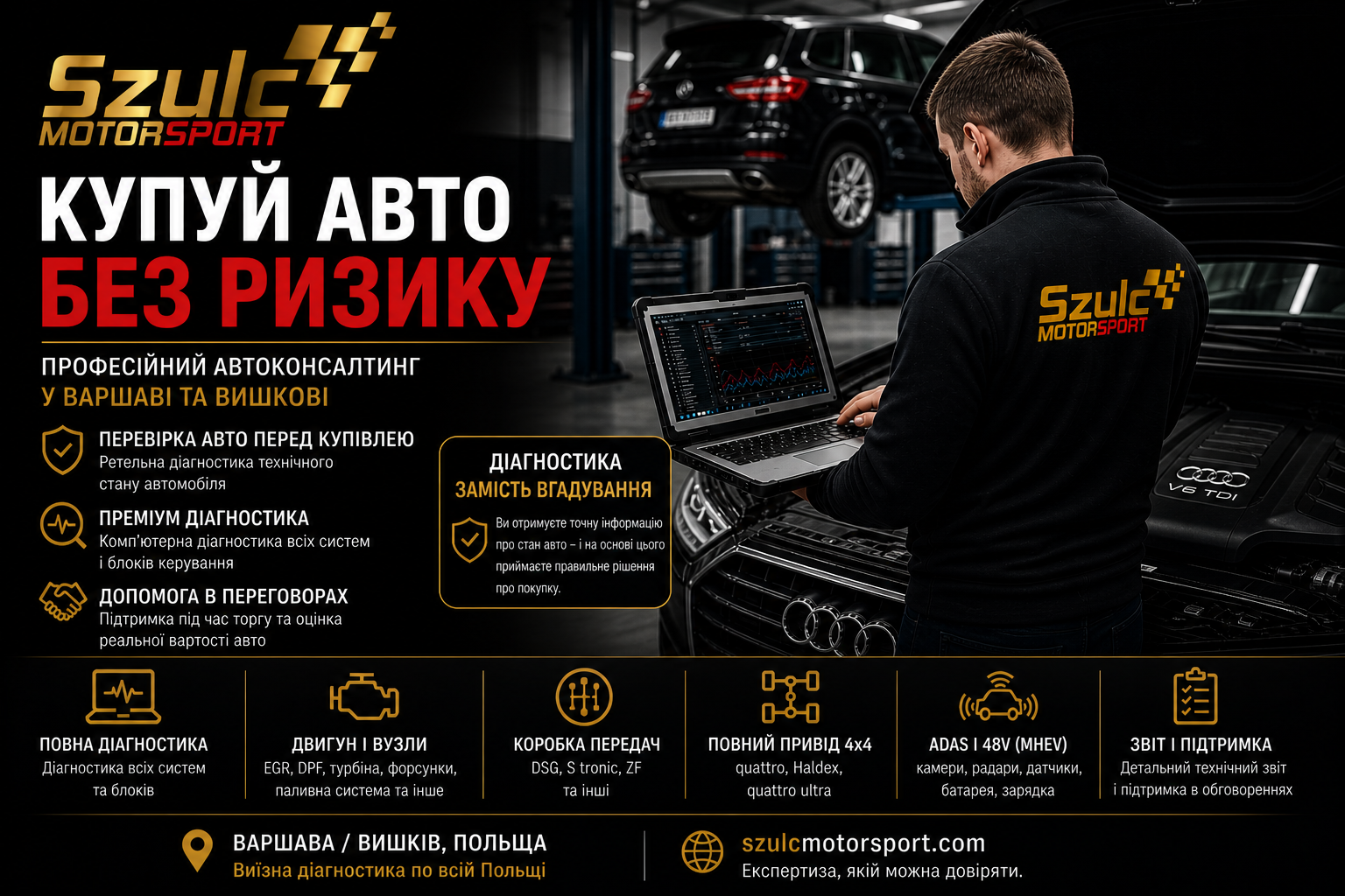 Комп'ютерна діагностика Audi перед покупкою - Szulc Motorsport